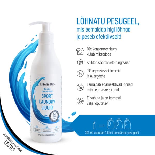 EffelisBio_FB_reklaam_sin_1600x1600px Lõhnatud spordiriiete pesugeel SPORT 300 ml. Ebameeldivaid lõhnu eemaldav.